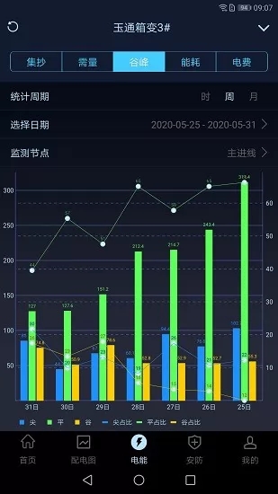 f9c68499e7a1d3c010b201edb13cb7ec