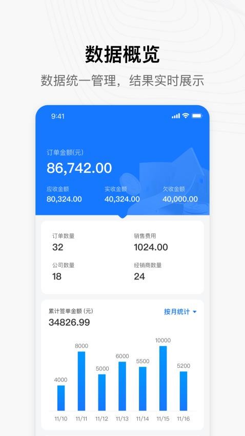 c08a76eb8e036f1334a64c5abf6e5e79