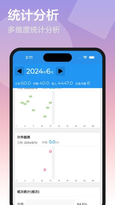 2024071502D6713F04DA4A008B00B5F17543C208