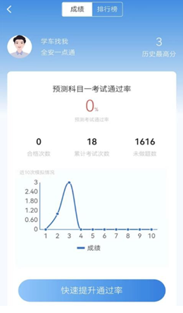 8c8faa838ddf0617183911a344929c21