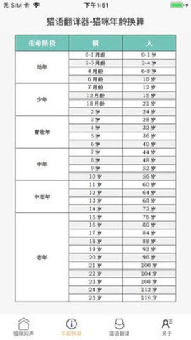 7142e68f-f7db-4f44-995d-366e361f4dfe