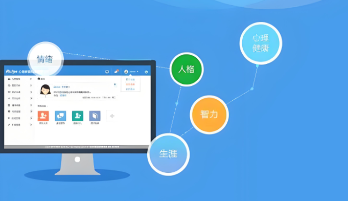 职业测评软件有哪些