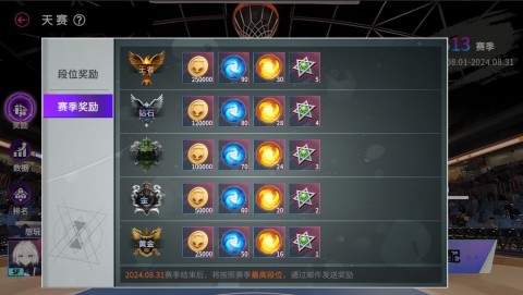 最强街篮 第4张图