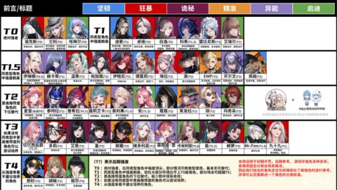 无期迷途 第1张图