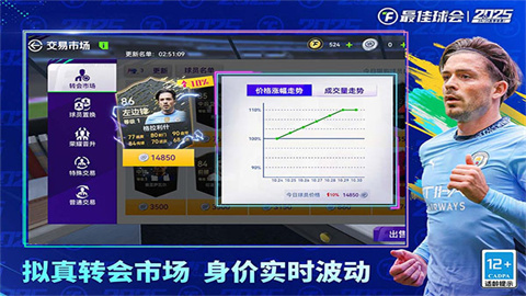 最佳球会 第3张图