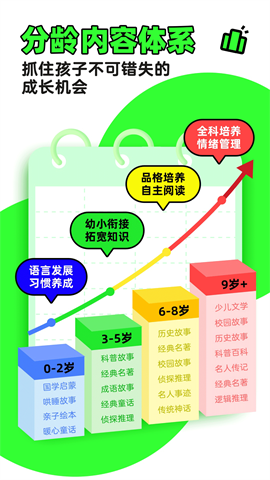 凯叔讲故事免费版 第1张图
