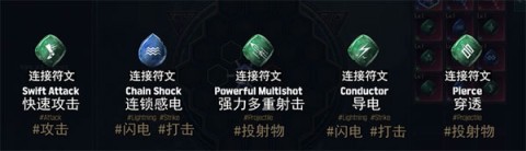 undecember国际服 第8张图