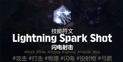 undecember国际服 第7张图