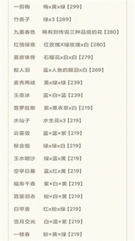 花店物语 第2张图