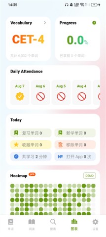 无痛单词 第4张图