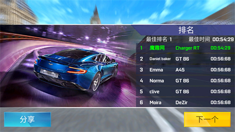 街头赛车模拟器3D(Street Racing 3D) 第4张图