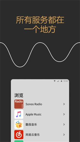 Sonos 2ͼ
