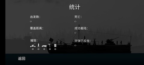 战机公司联机版(Warplane Inc. Online) 第2张图