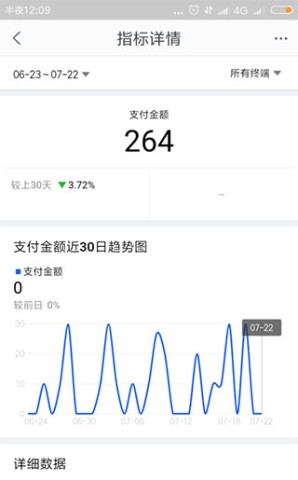 千牛卖家版 第6张图