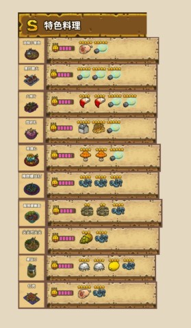 黑暗料理王最新版 第2张图