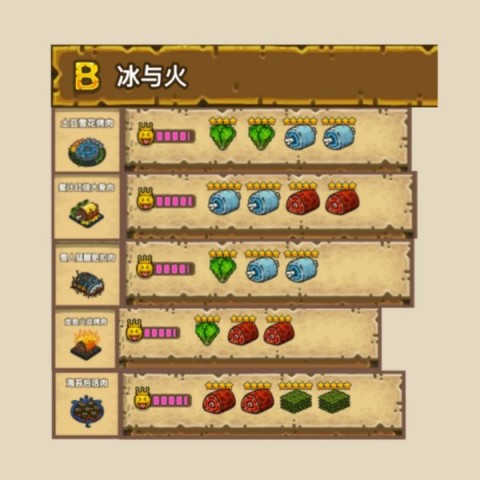 黑暗料理王最新版 第3张图