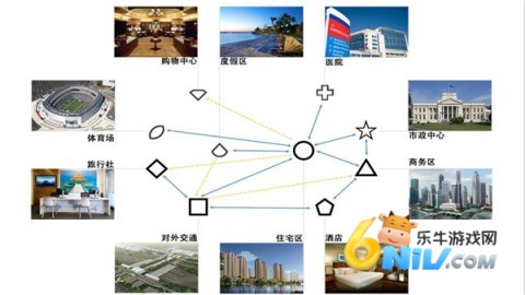 模拟地铁无需付费版 第3张图