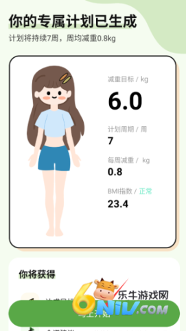 番茄轻断食 第7张图