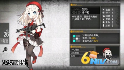 少女前线2 第4张图