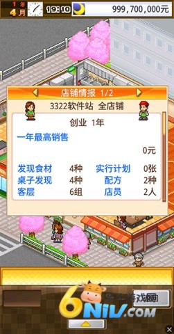 开罗吃货大食堂 第7张图