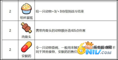 小动物自走棋 第3张图