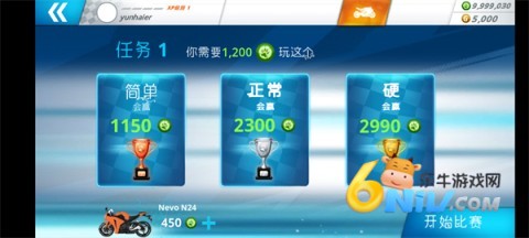 摩托之旅 第12张图