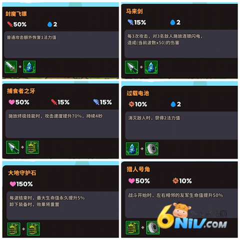 菇菇森林 第3张图