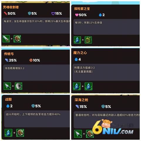 菇菇森林 第2张图